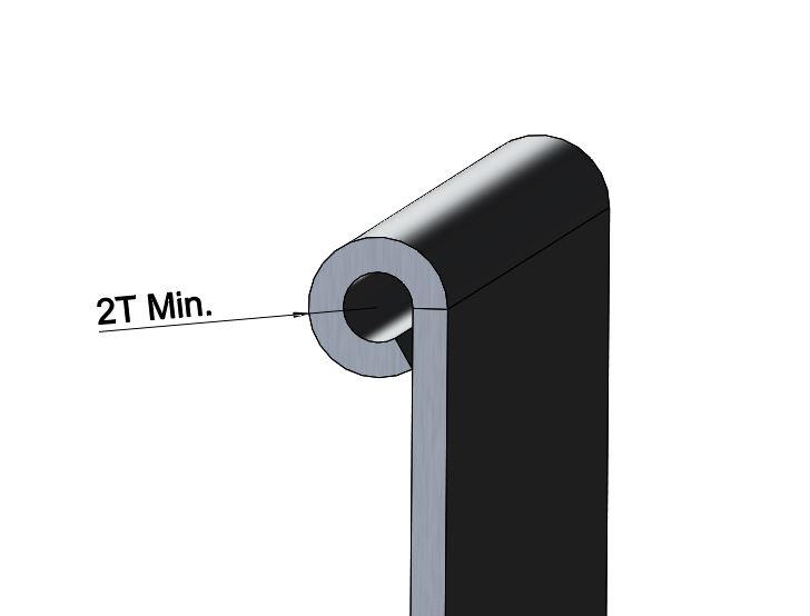 Mastering the Art of Bending Sheet Metal Design Tips for Success