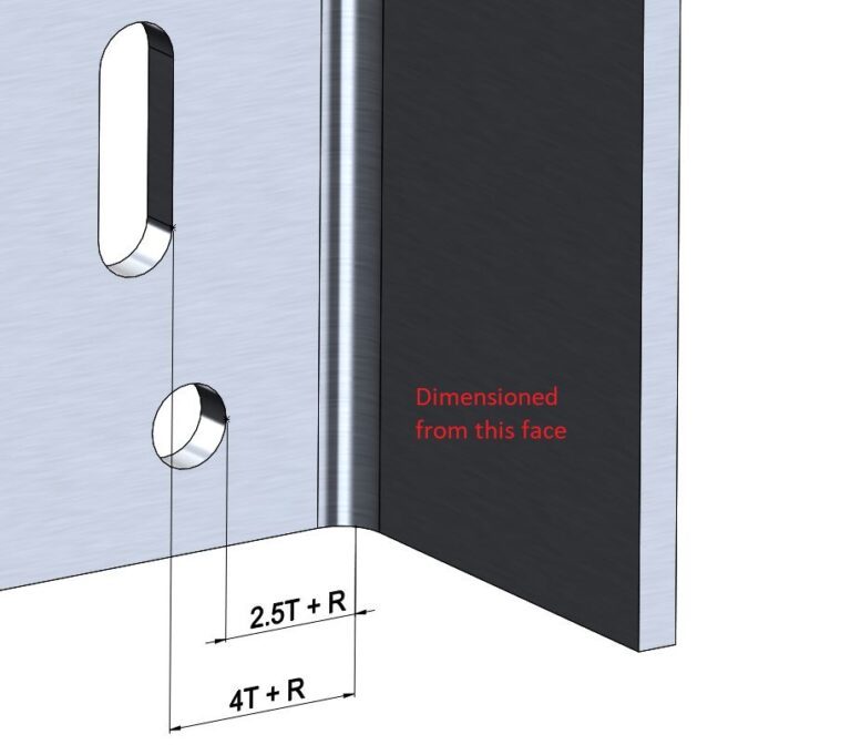 Mastering the Art of Bending Sheet Metal Design Tips for Success